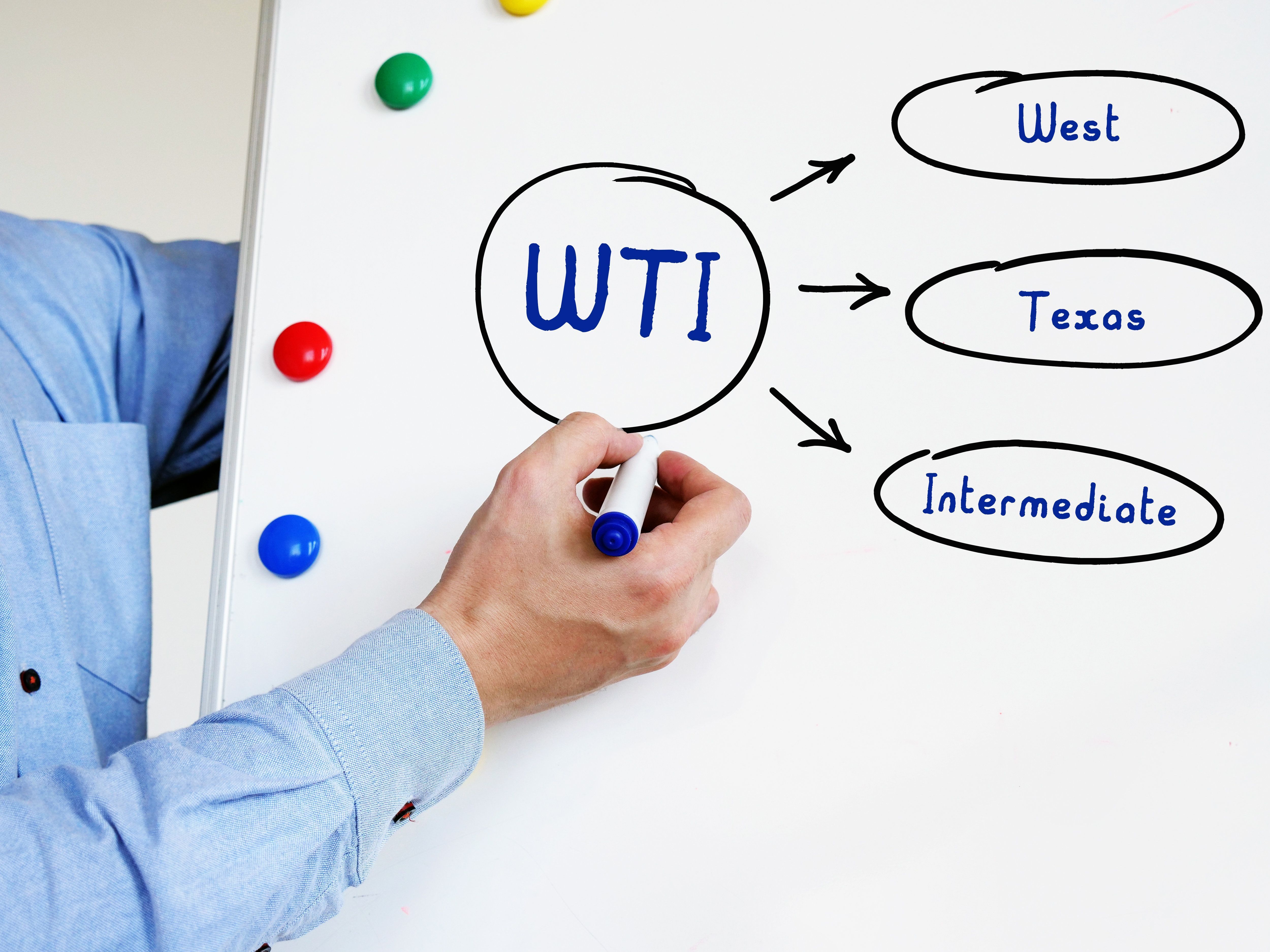 국제 실시간 유가 WTI 원유 시세 가격 - WTI선물 및 전망은? 3대 원유
